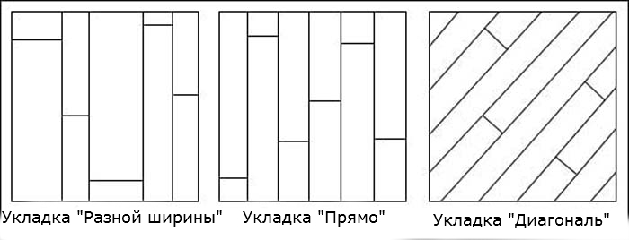 Направление укладки массивной доски